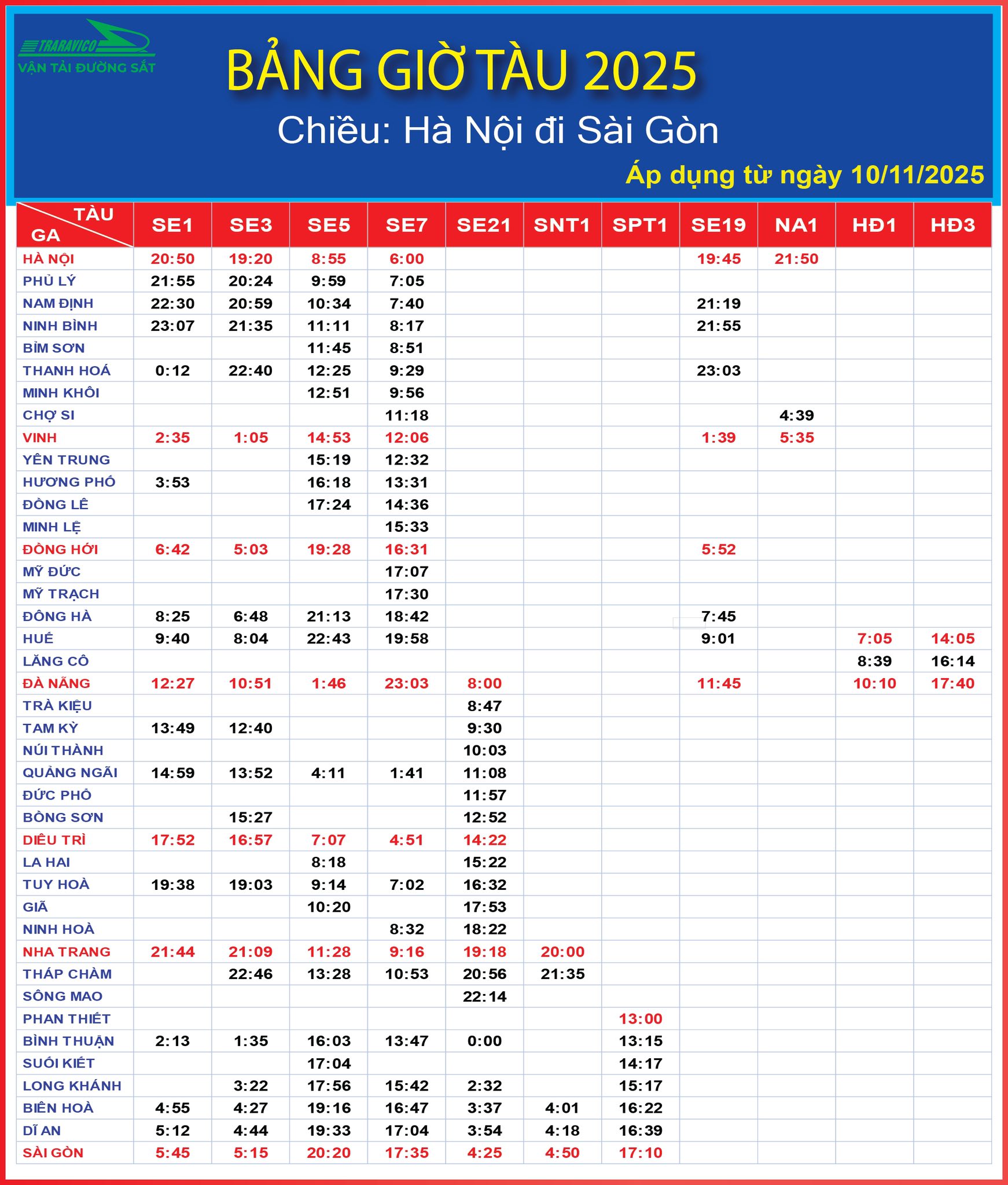 bng_gi_tu_chiu_hn_hcm