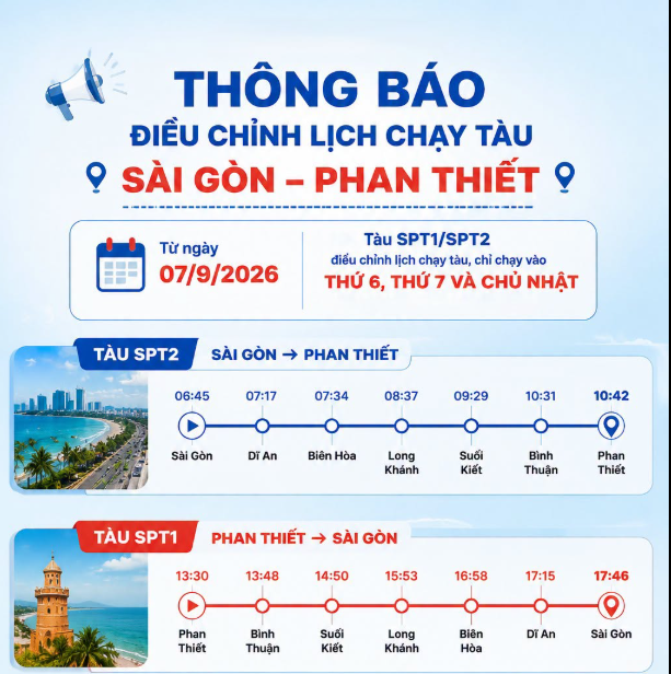 ve_tau_hoa_hcm_phan_thiet