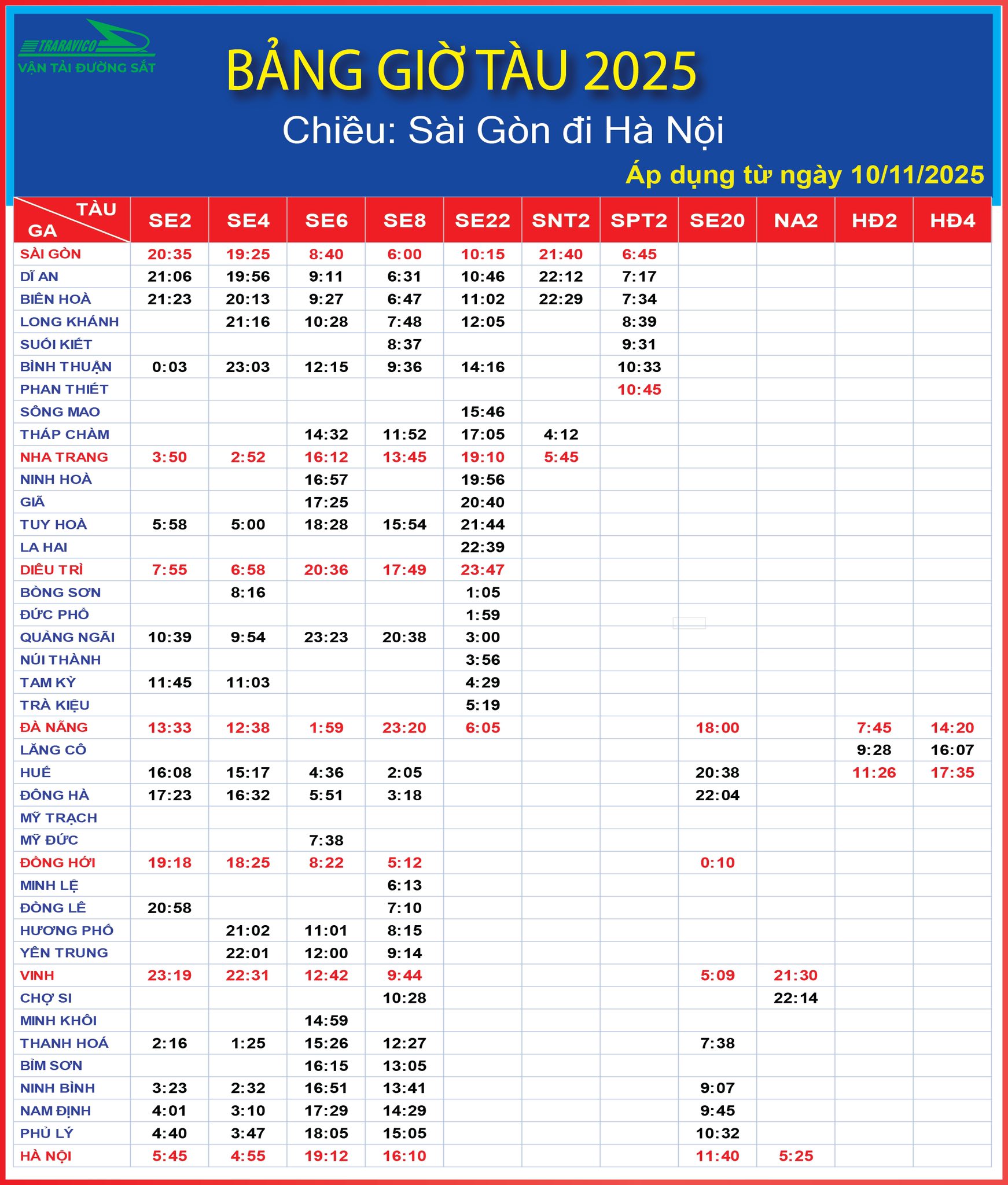 bng_gi_tu_chiu_hcm_h_ni